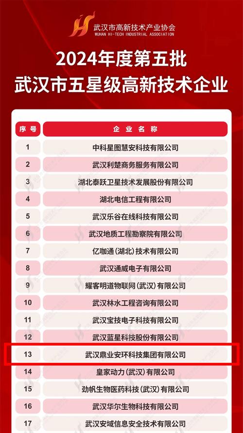2026年荆门验资备案代办机构十强榜单揭晓：精选5大正规靠谱