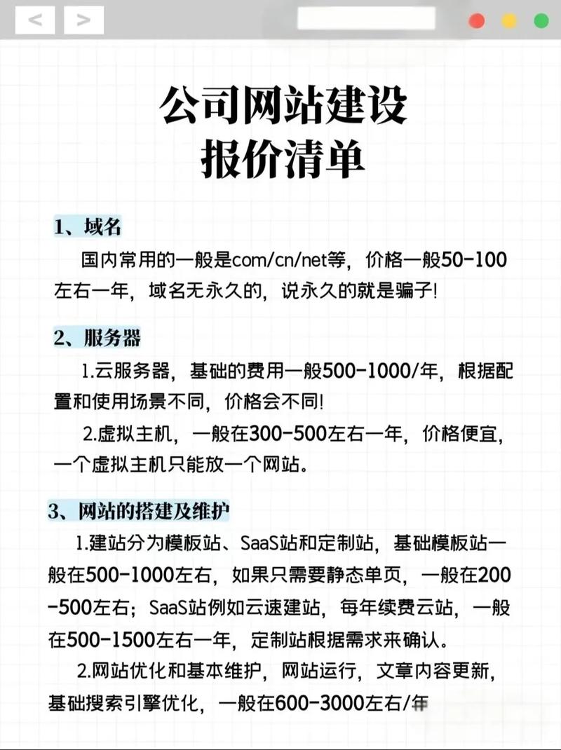 2026平凉本地同城建站网点费用全解析:多少钱做网站最合适?
