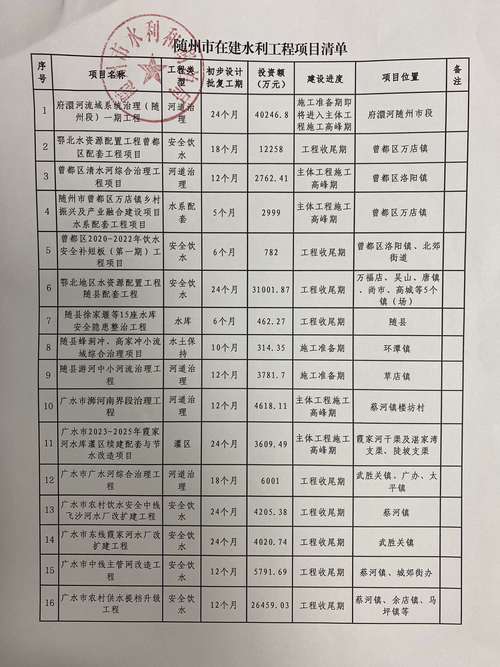 2026丽水防水工程施工队推荐清单:正规、专业与避坑全指南