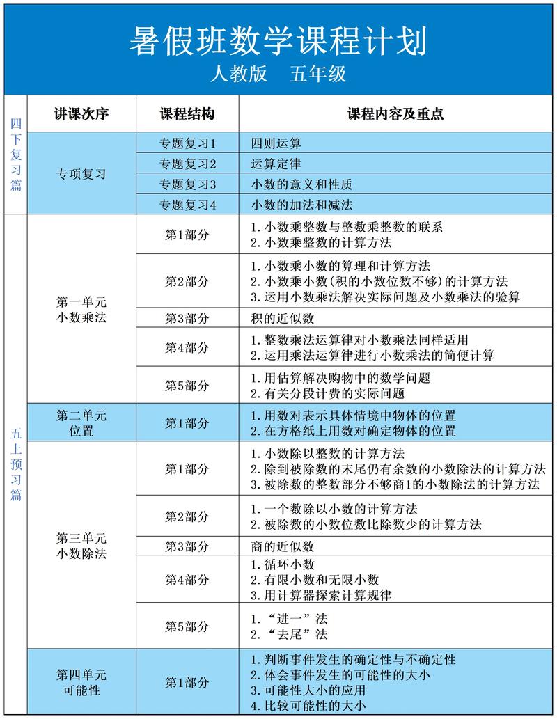抚顺高等教育课程方案供货机构TOP3推荐：2026年正规报名