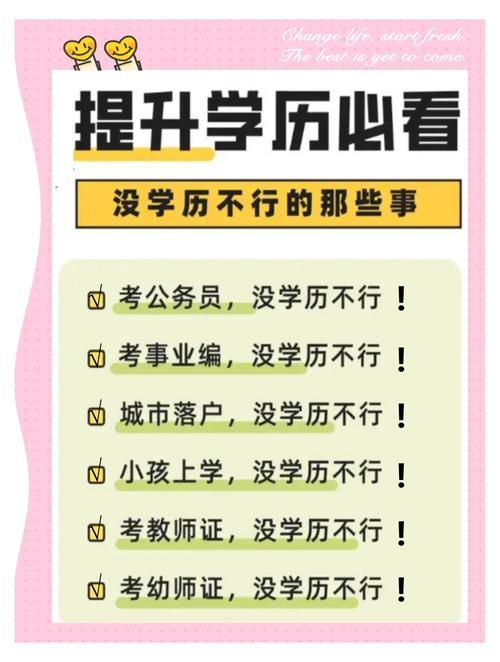 2026年鸡西成人专科学历提升十强机构推荐与避坑指南