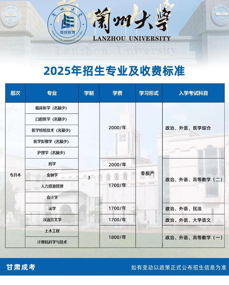 兰州成人高考学历提升价格参考2026:正规机构推荐与费用避坑