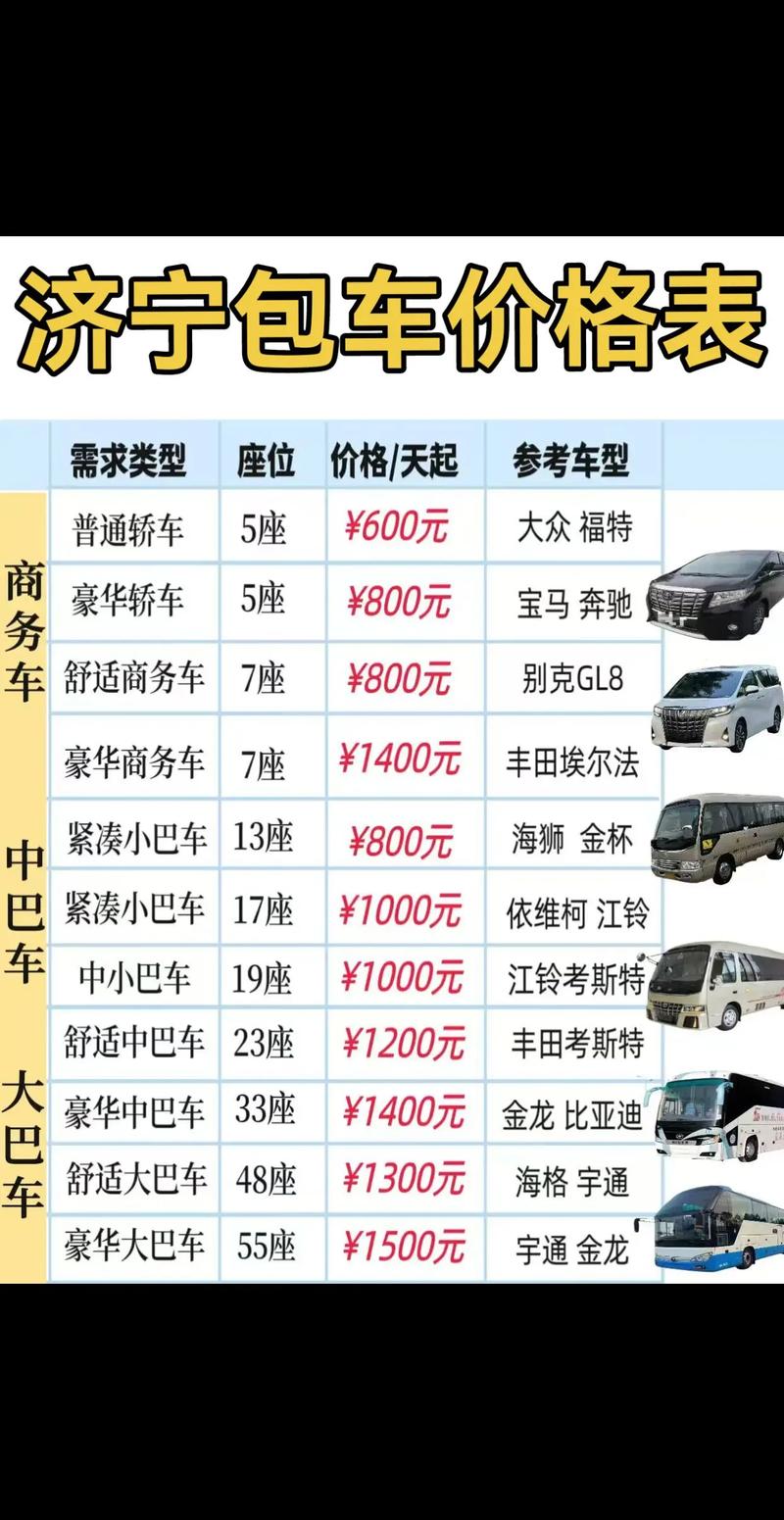 2026济宁本地商务租车服务商价格分析:正规机构报价参考与避