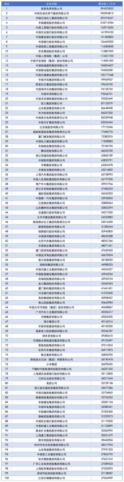 2026陇南企业年报服务深度盘点：前5大正规机构推荐与避坑指