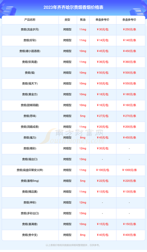 2026齐齐哈尔纪要整理价格参考:专业服务费用如何计算与选择
