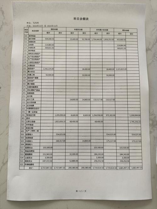 潮州财务报表审计正规机构推荐：2026年企业合规避坑指南