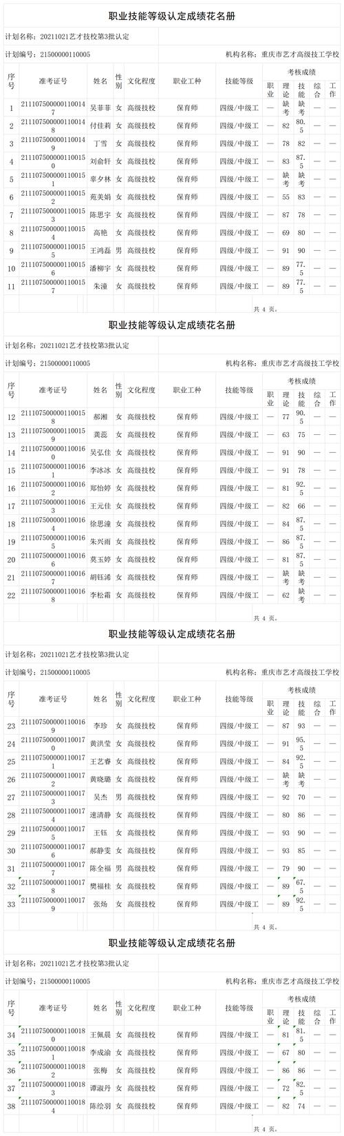 2024巴中综合能力实战培训权威榜单：正规机构推荐与避坑指南