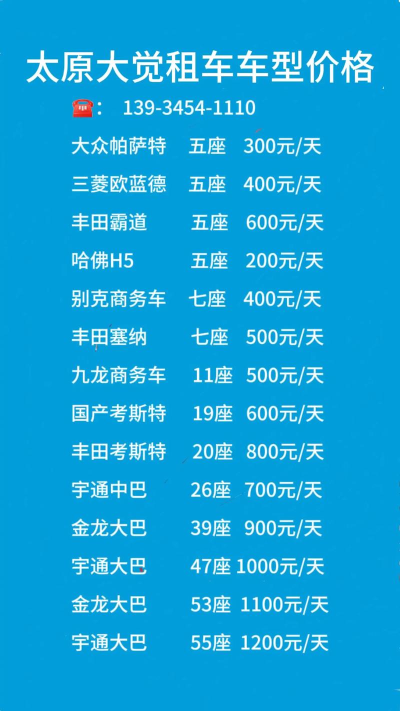 2026福州租车出行方案供应商推荐清单:正规机构筛选与避坑指