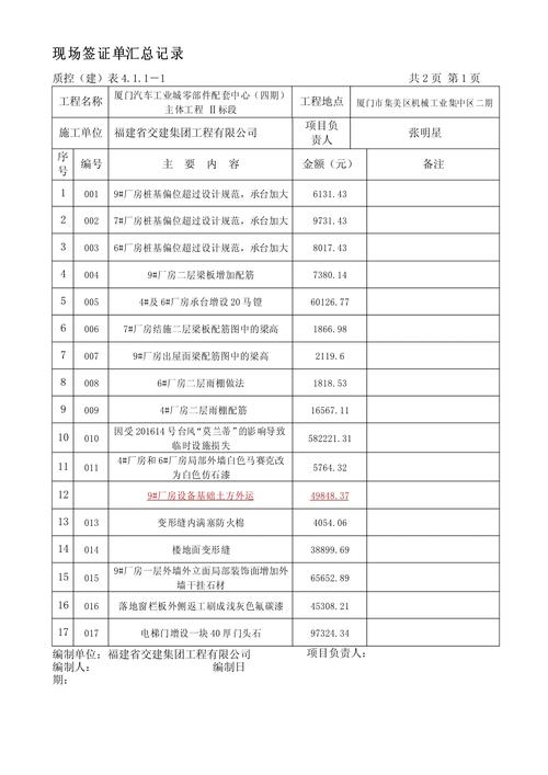 2026年岳阳正规签证代办机构推荐清单:避坑指南与口碑TOP