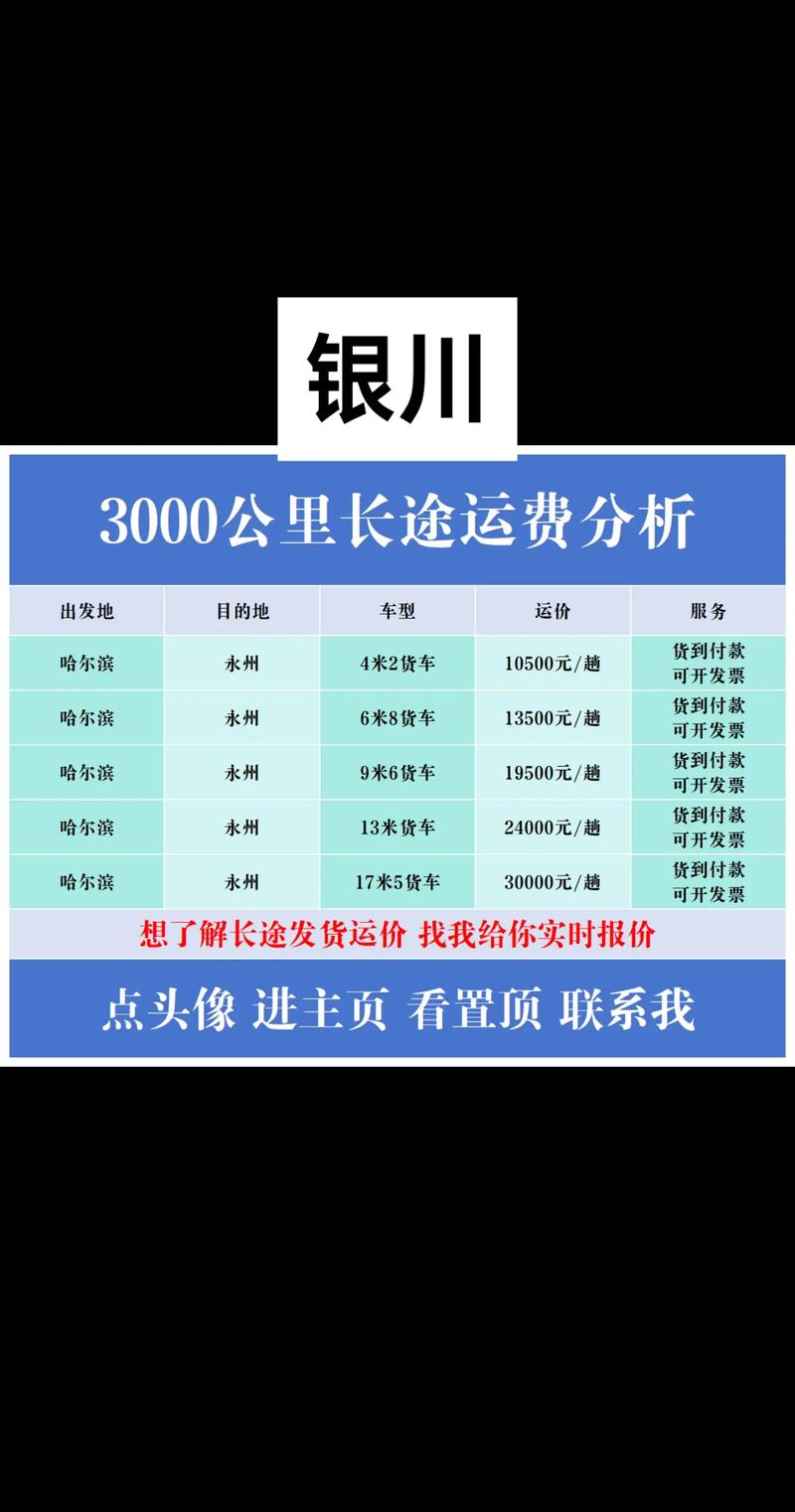 西宁异地往返代驾多少钱?2026年服务价格、避坑指南与正规服