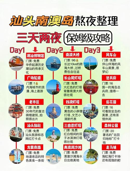 2026汕头线上旅游度假预约服务排行：正规渠道、优选名单与避