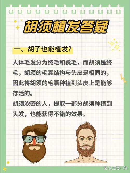 玉林胡须种植排行榜:2026年正规机构与种植要点全解析