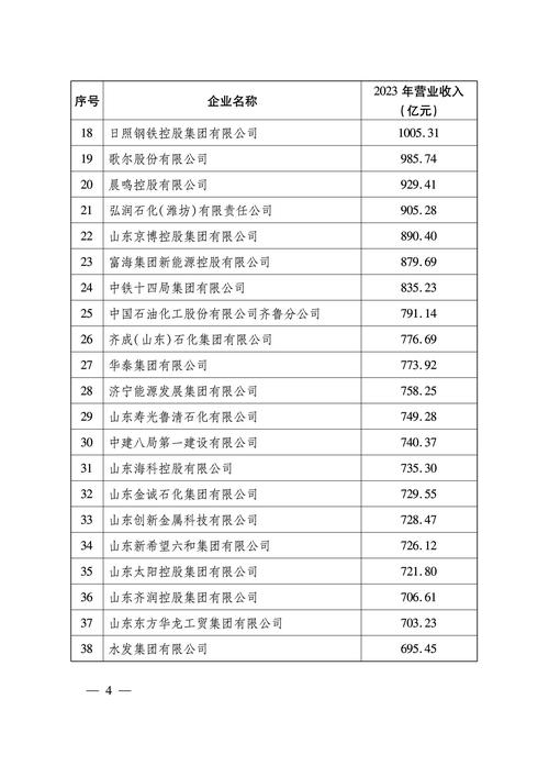 2026年营口内资企业会计审计机构实力排行榜及避坑指南
