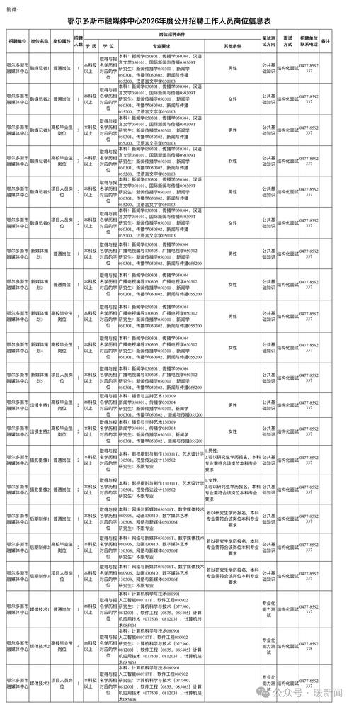 鄂尔多斯项目代理招商公司排行榜2026：正规服务商前3强名单