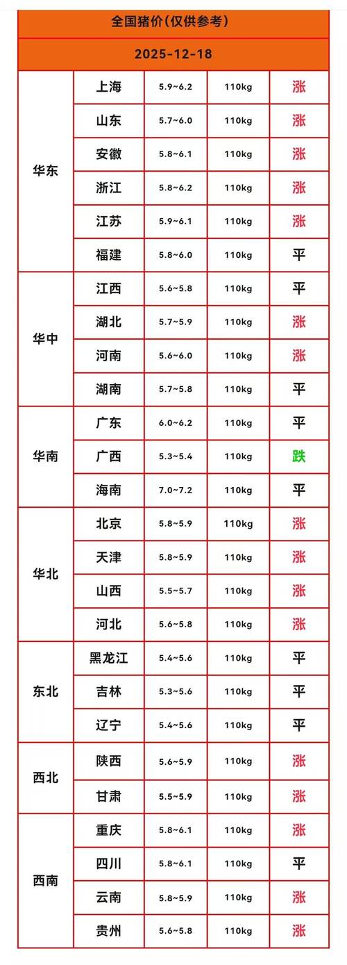 吴忠蟋蟀饲料十强推荐:2026年口碑排行、价格分析与选购指南 吴忠蟋蟀饲料十强推荐:2026年口碑排行、价格分析与选购指南