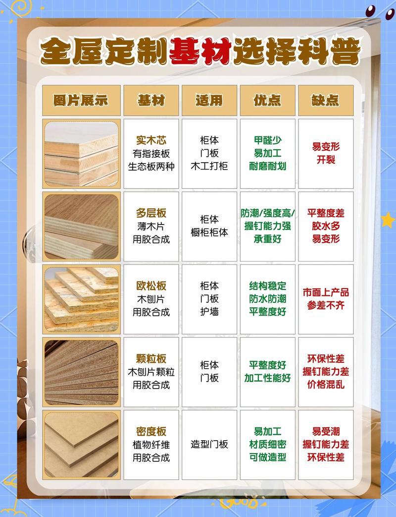 2026年来宾橱柜板材厂家5大推荐：专业排名、价格与避坑指南