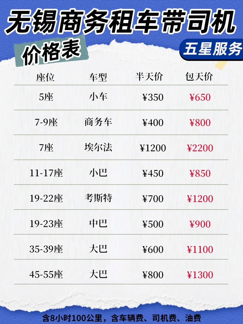 2026无锡租车服务实体门店价格参考与避坑指南