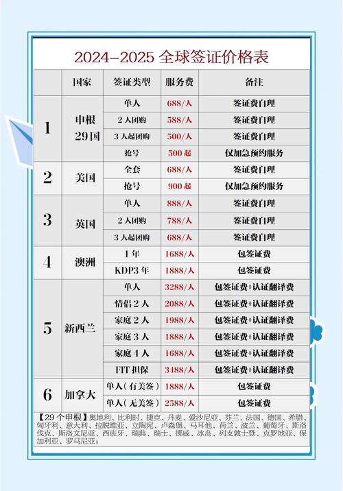 2026延边留学文书签证一站式门店价格指南:正规机构推荐与费