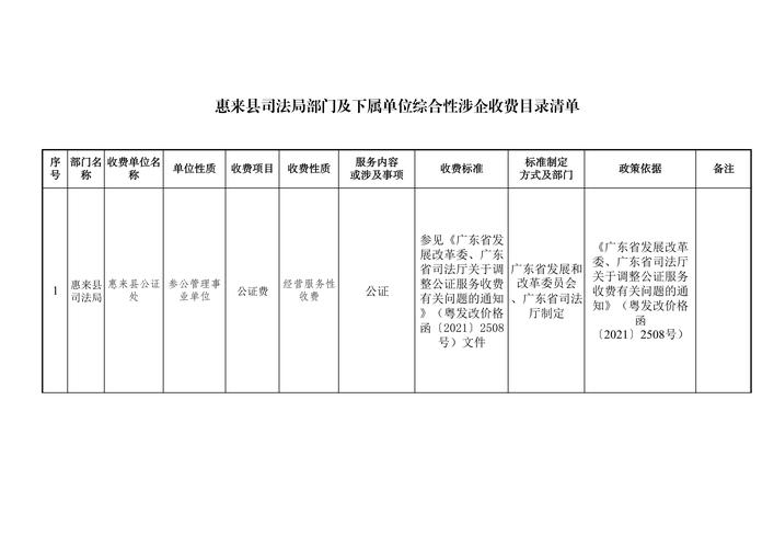 2026海东经济犯罪辩护律师团队推荐清单：五大专业律所及费用