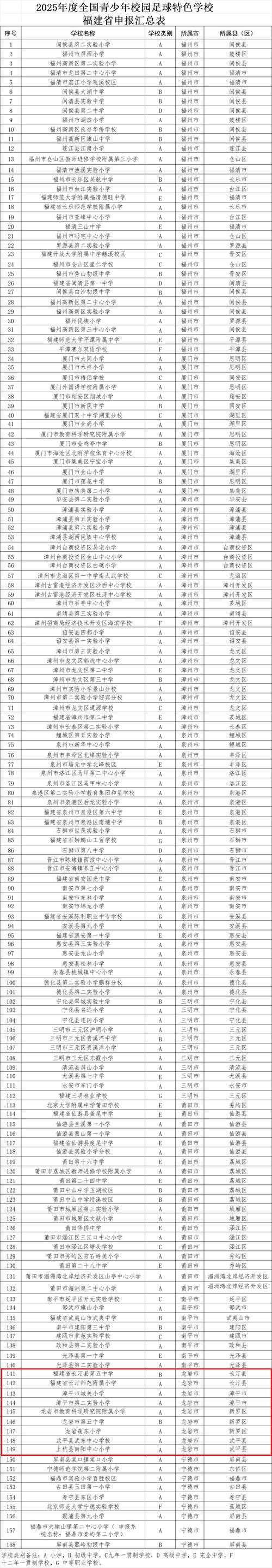 龙岩本地中小学家教服务商口碑与实力排行榜(2026年度)