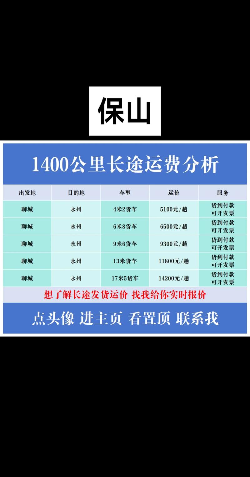 保山快递物流代运服务商价格参考2026：正规代运服务哪家强？