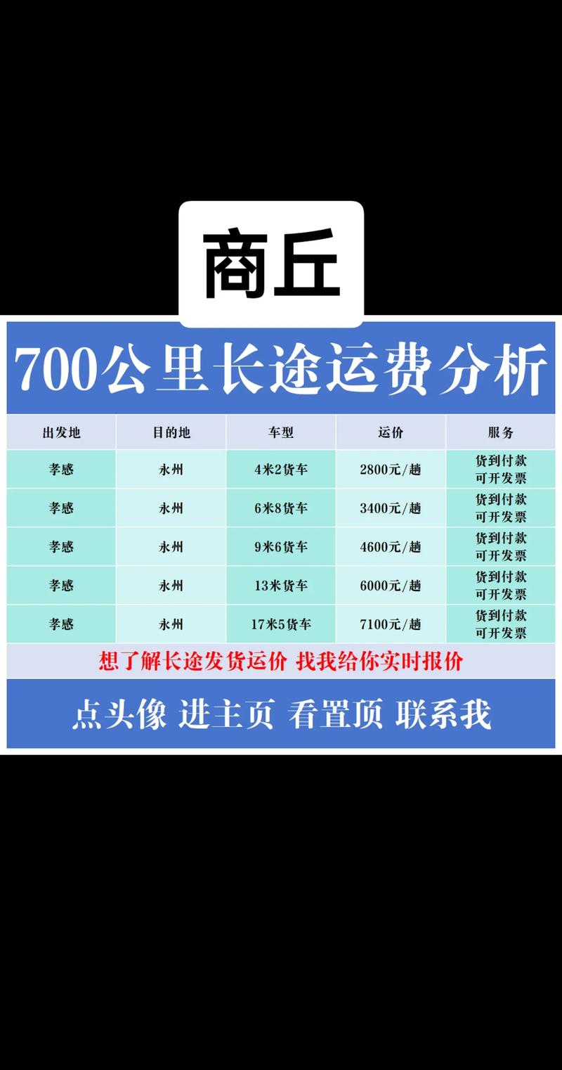 宿迁长途代驾价格参考2026:正规服务商费用区间及避坑指南