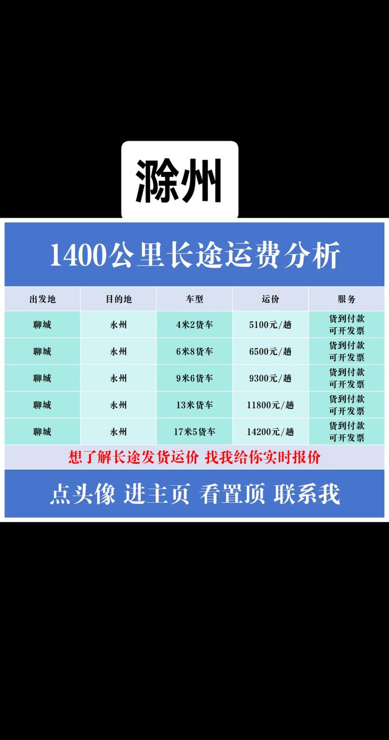 宿州高速路段陪驾多少钱?2026年价格解析与正规服务商避坑指