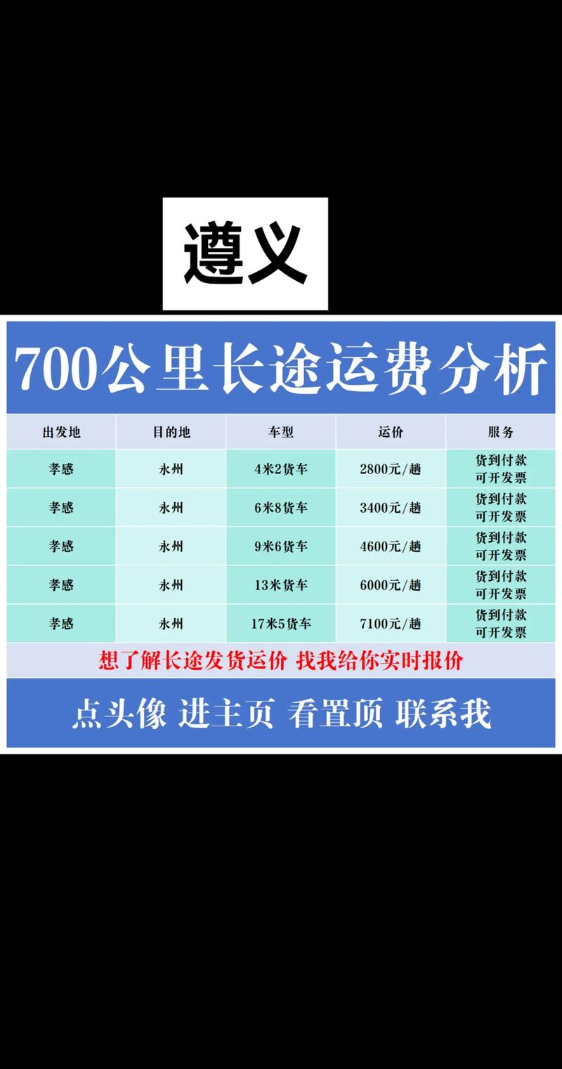 2026年遵义合规租车出行服务价格区间解析与正规服务商推荐清