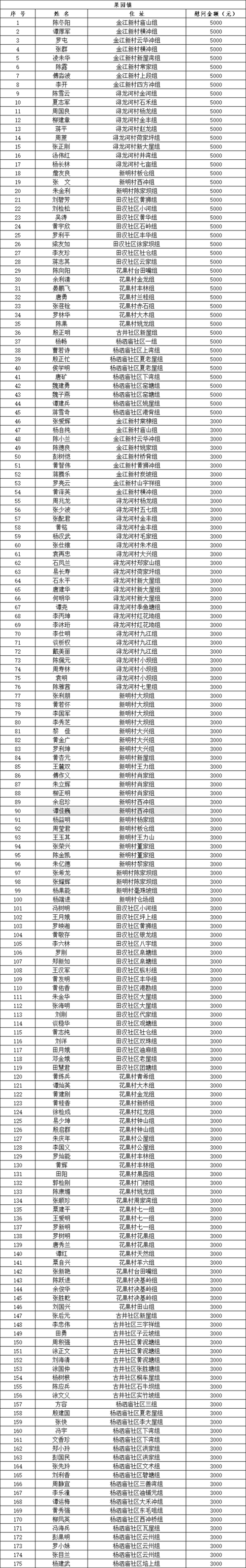 资阳同城家教咨询网点排行榜：2026年正规靠谱机构评选与深度