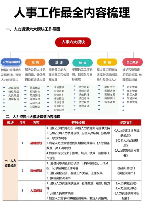 海西本地职场综合能力培训TOP5推荐 2026年正规靠谱榜单