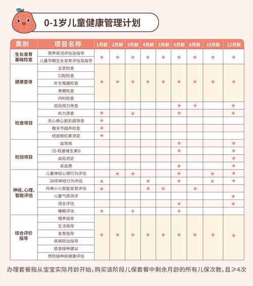 2026郑州婴幼儿成长测评规划服务正规机构推荐与避坑指南