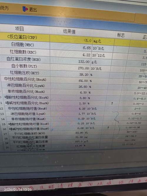 2026连云港刷酸治疗榜单:如何选择正规机构?价格、口碑与避