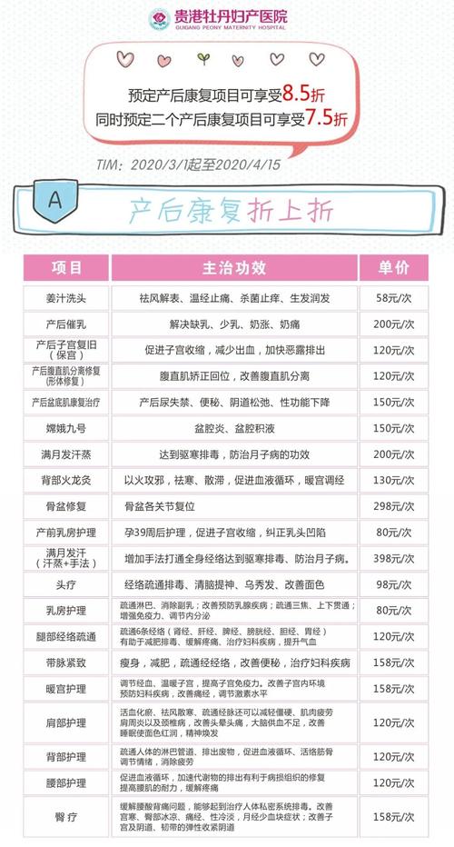 2026齐齐哈尔产后乳房护理价格参考:正规服务商怎么选?