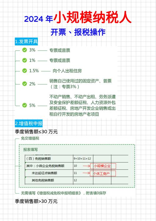 常州增值税小规模纳税人推荐：2026年正规靠谱的代理记账价格