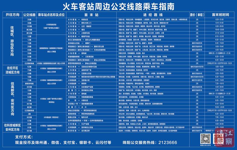 绵阳出行签证方案定制服务商指南 2026：权威榜单与正规选择