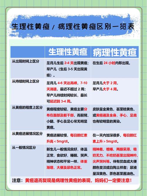 随州本地新生儿黄疸观察盘点 2026口碑正规专业机构推荐