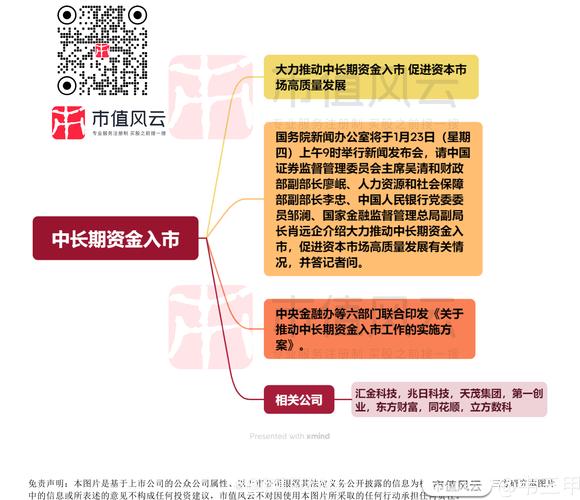 2026年桂林投资理财直营机构推荐：正规避坑指南与TOP5强