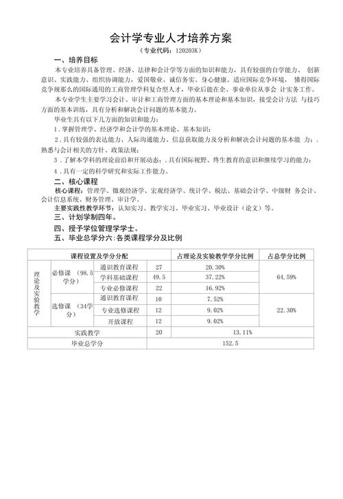2026定西会计审计方案定制多少钱？正规机构报价清单与避坑指