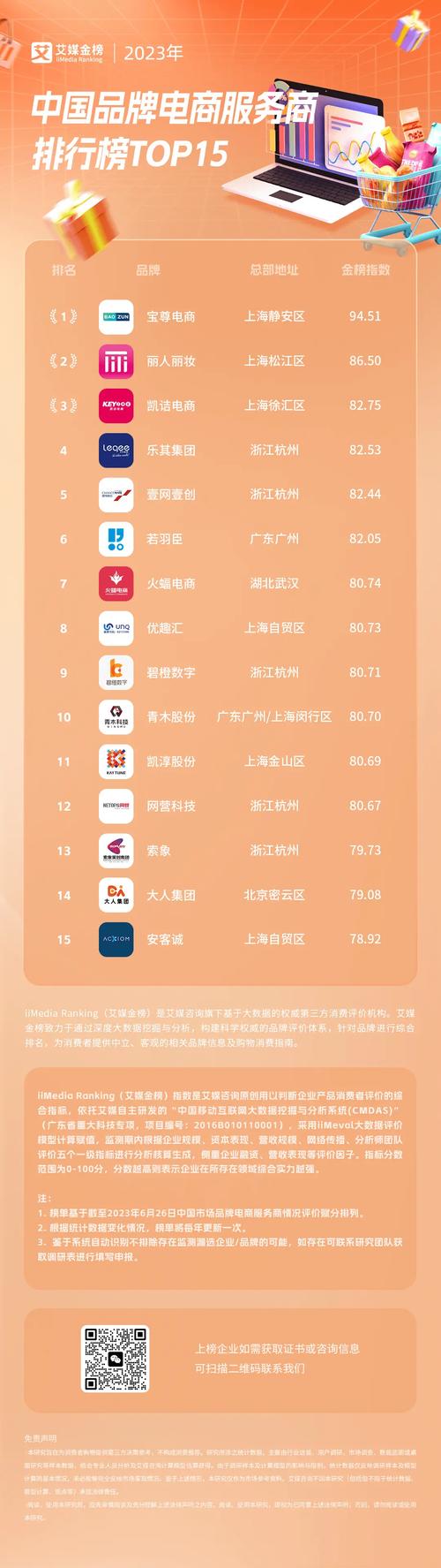 2026濮阳本地访谈速记服务商排行榜：正规机构推荐与避坑指南