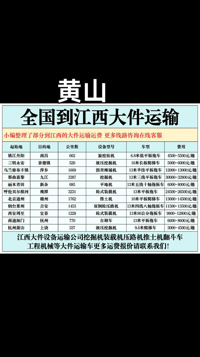 黄山大件运输物流公司推荐：2026年正规服务商与避坑指南