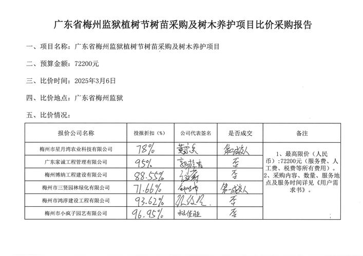 梧州盆景移栽施工团队推荐清单:2026年专业服务与养护技术指