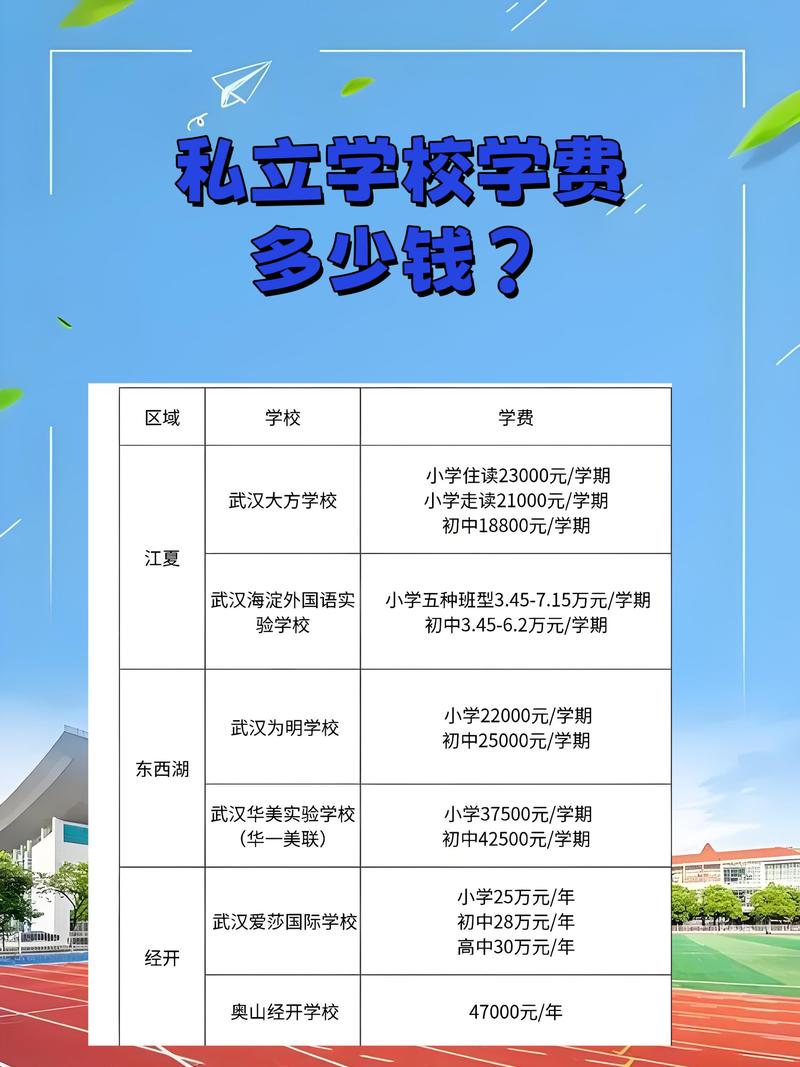 合肥线下中小学面授教学费用参考：2025-2026年主流机构