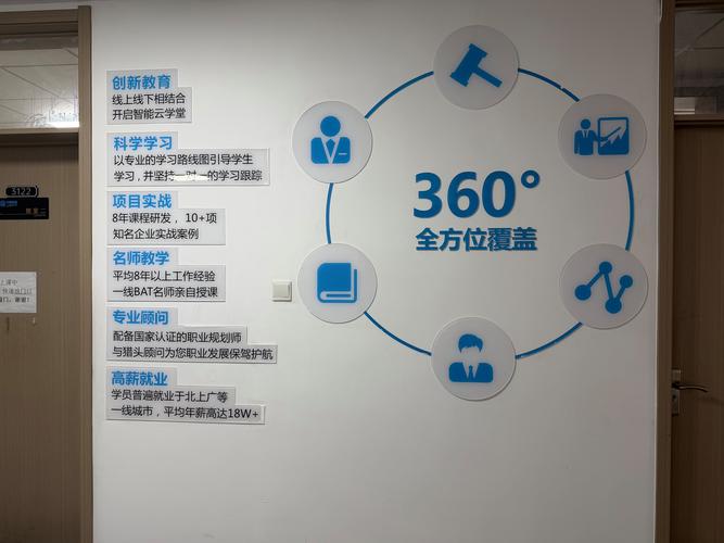 佛山零散一对一 IT 培训咨询服务前5名:2026年怎么选才