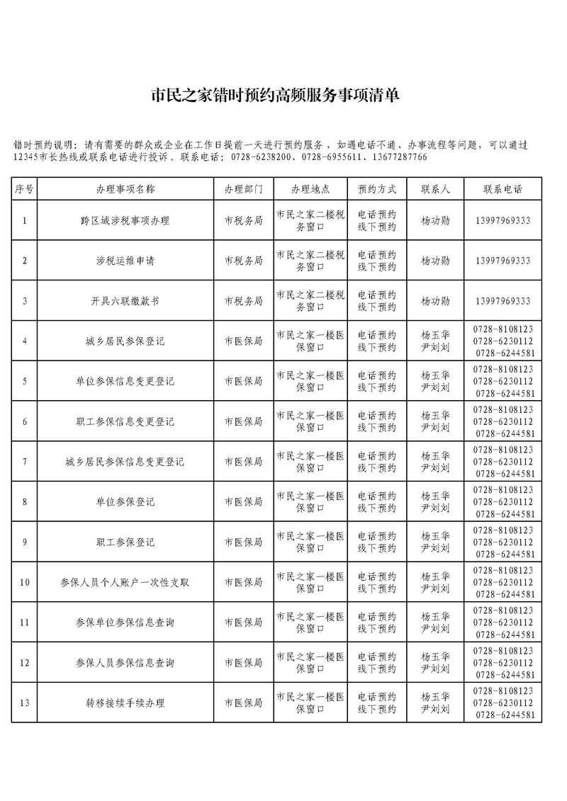 2026驻马店在职小众技能提升推荐清单:盘点5大高潜领域与机