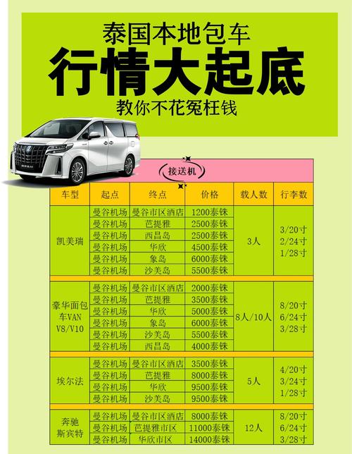 2026阿拉善本地城市道路陪驾价格参考：正规服务商推荐与避坑