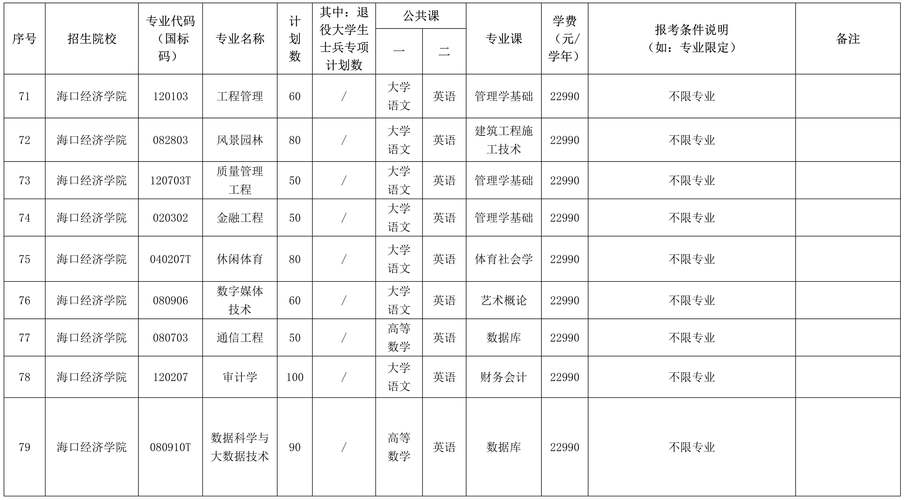2026年拉萨本地统招学历咨询机构推荐清单：正规报名网点与避