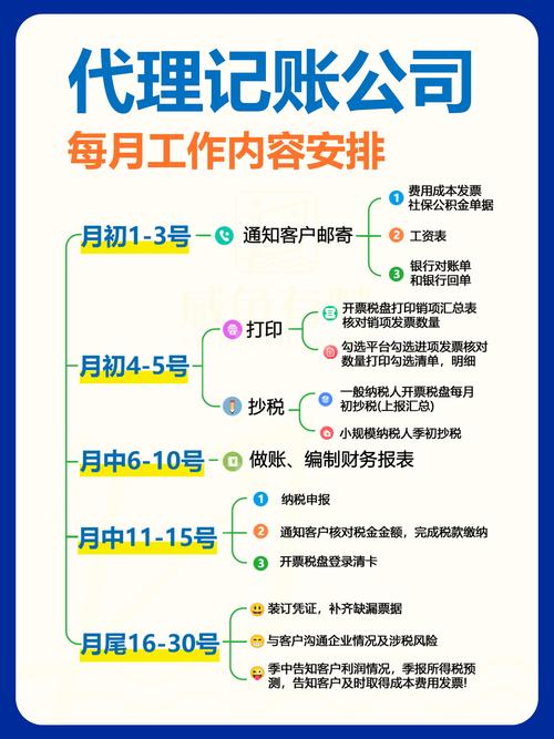 泰州申办一般纳税人排名盘点:2026年正规代理记账服务推荐与 泰州申办一般纳税人排名盘点:2026年正规代理记账服务推荐与