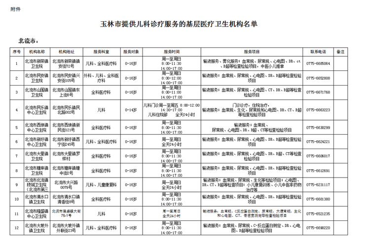 2026海东婴幼儿感统教育服务商排名：专业正规机构推荐与避坑