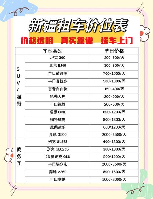 2026年阿拉善短租临时租车服务多少钱？正规避坑指南与TOP