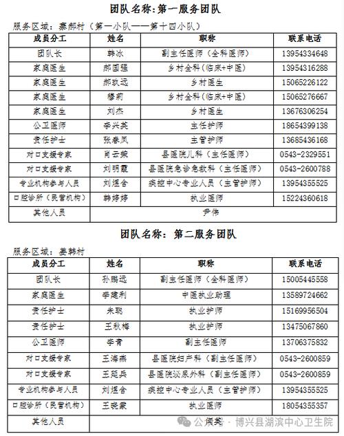 鄂州生物家教服务商怎么选？2026年全维度辅导模式对比与避坑